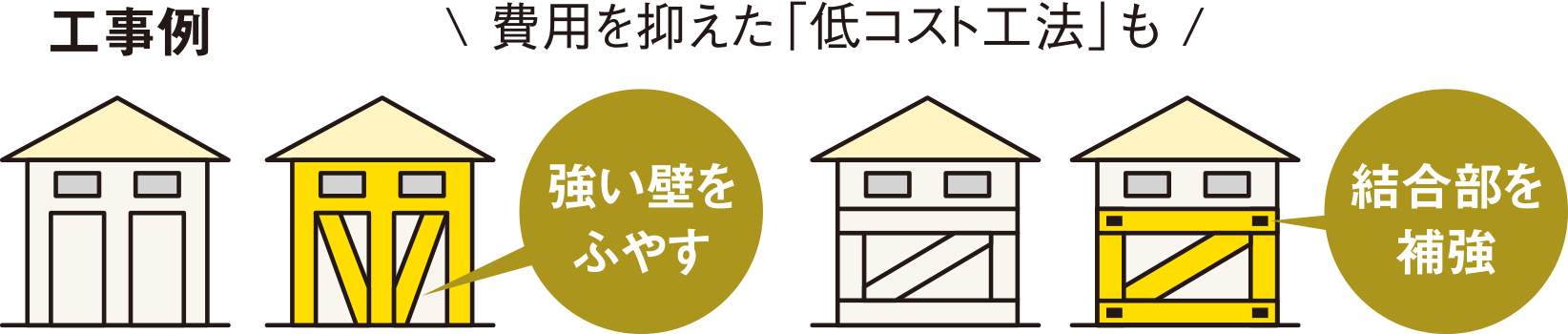 工事例 イメージ