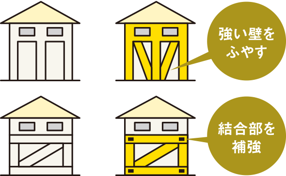 工事例 イメージ